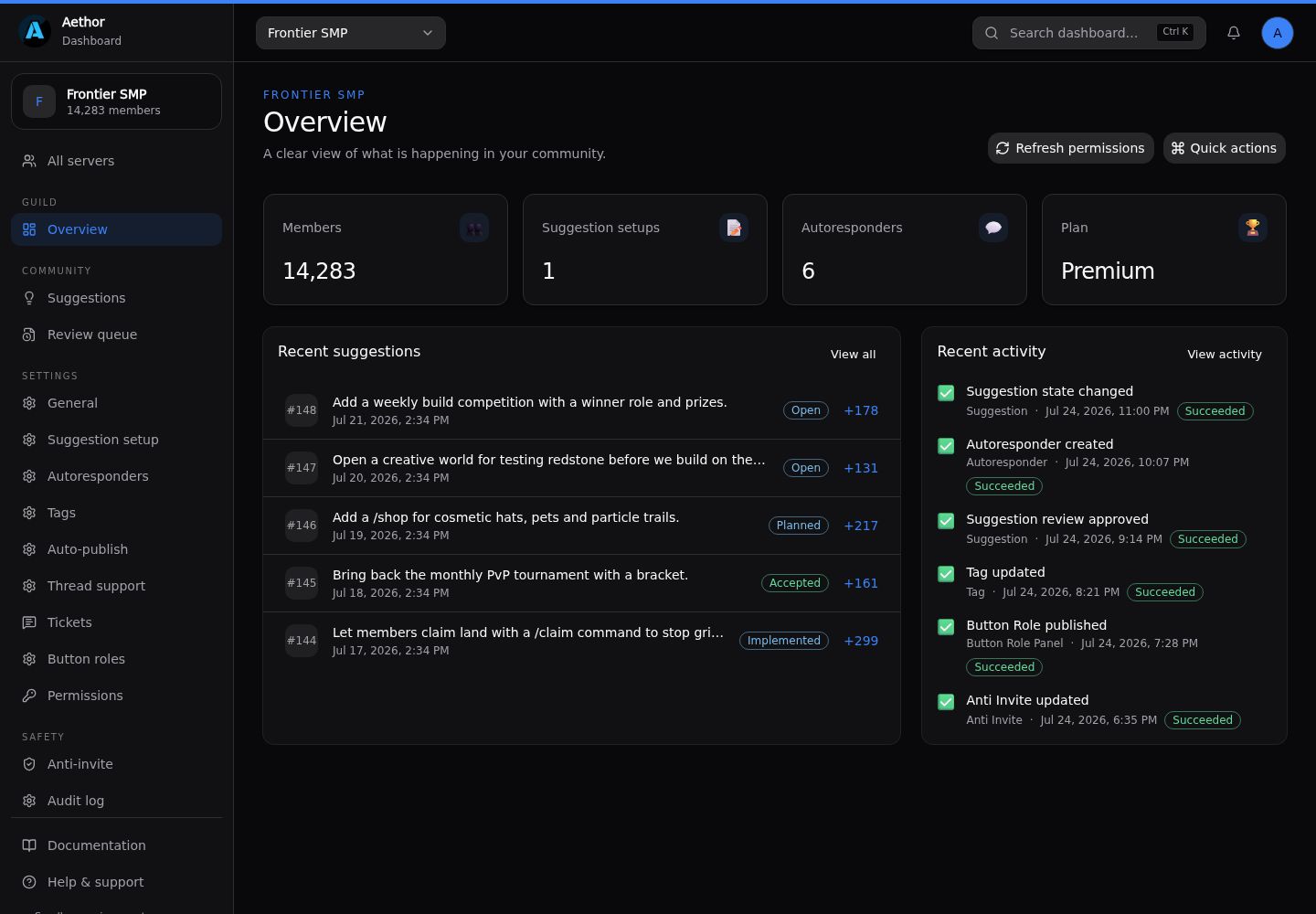 The server overview page
