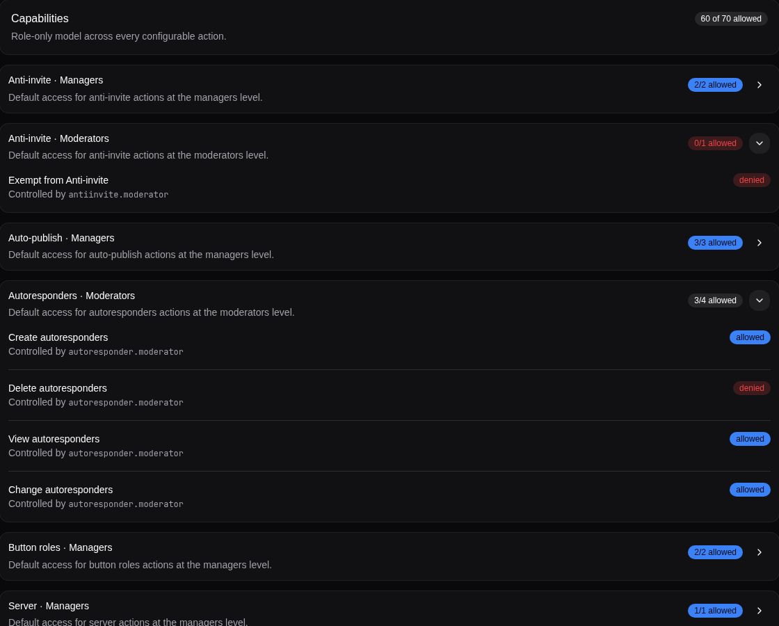Capability check results showing allowed and denied actions with their reasons