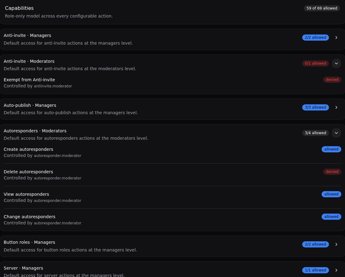 Capability check results showing allowed and denied actions with their reasons