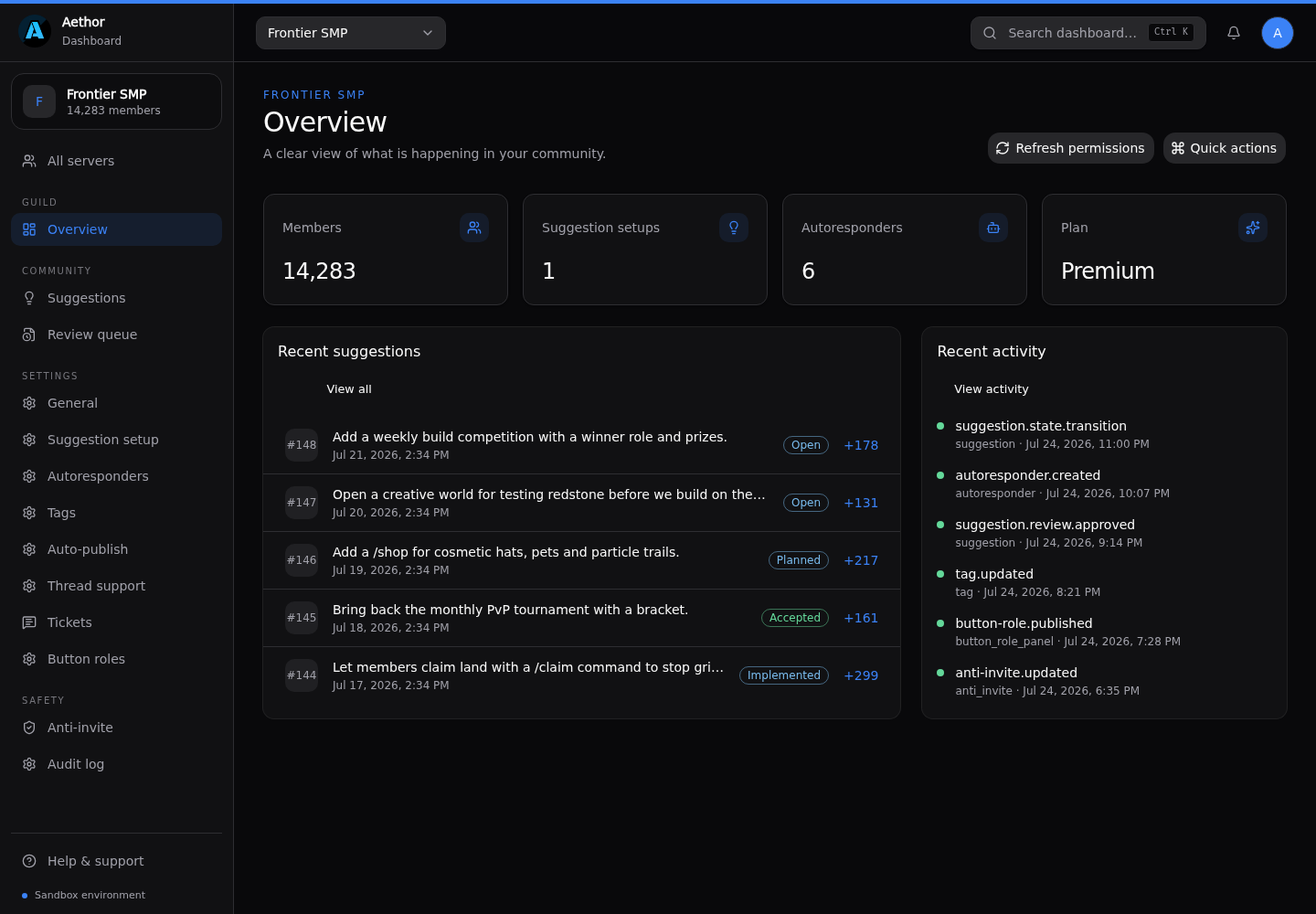 The server overview page